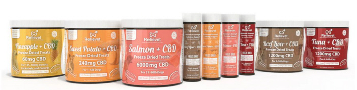 CBD treats